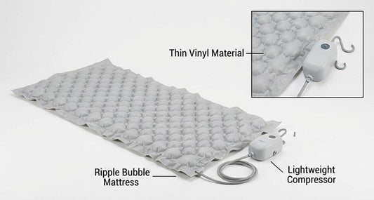 Premium Tubular Air Ripple Mattress for Bedsores & Pressure Ulcer Relief